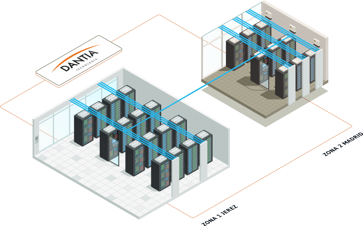 Replicación en Data Center